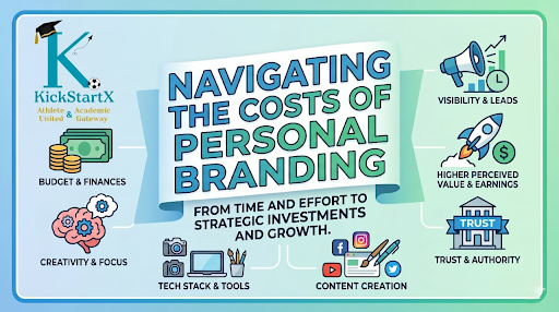 Featured image for the article: The Hidden Price Tag of You: Decoding the Real Costs of Personal Branding