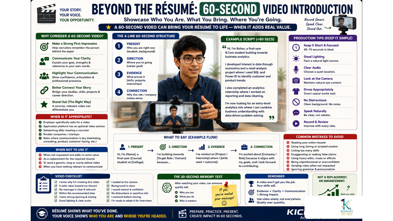 Beyond the Résumé: Should Students Create a 60-Second Video Introduction for Job Applications?